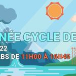 Journée cycle de l'eau