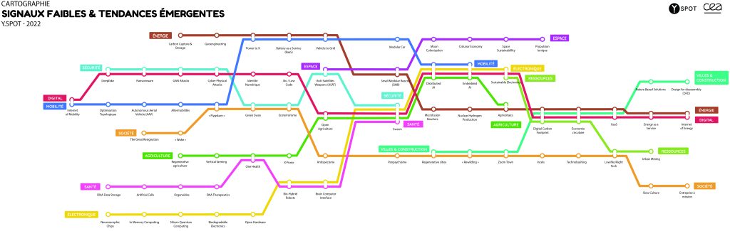 Carte du métro des tendances 2022 dans le cadre du Grand Angle.